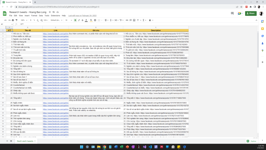 Bài viết ngắn về dịch tễ và thống kê (còn gọi là research tweets)